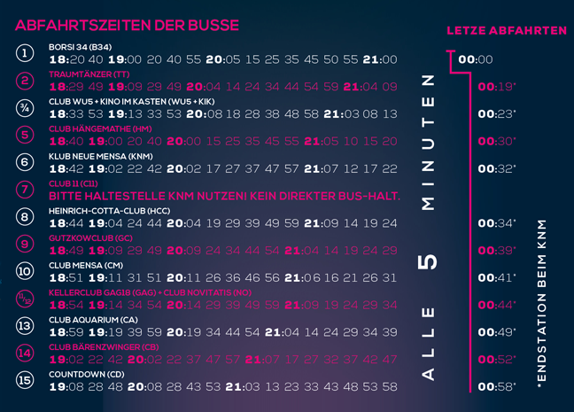 Fahrplan